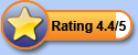 T and N Auto Glass Rating
