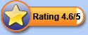 GlassMax Auto Glass Rating