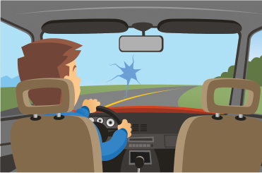 What Is Covered Under Full Coverage Car Insurance What Is Covered Under Full Coverage Car Insurance